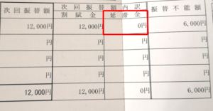 奨学金 残高不足で引き落としできなかった場合の対処法 延滞金はいくら マネー缶